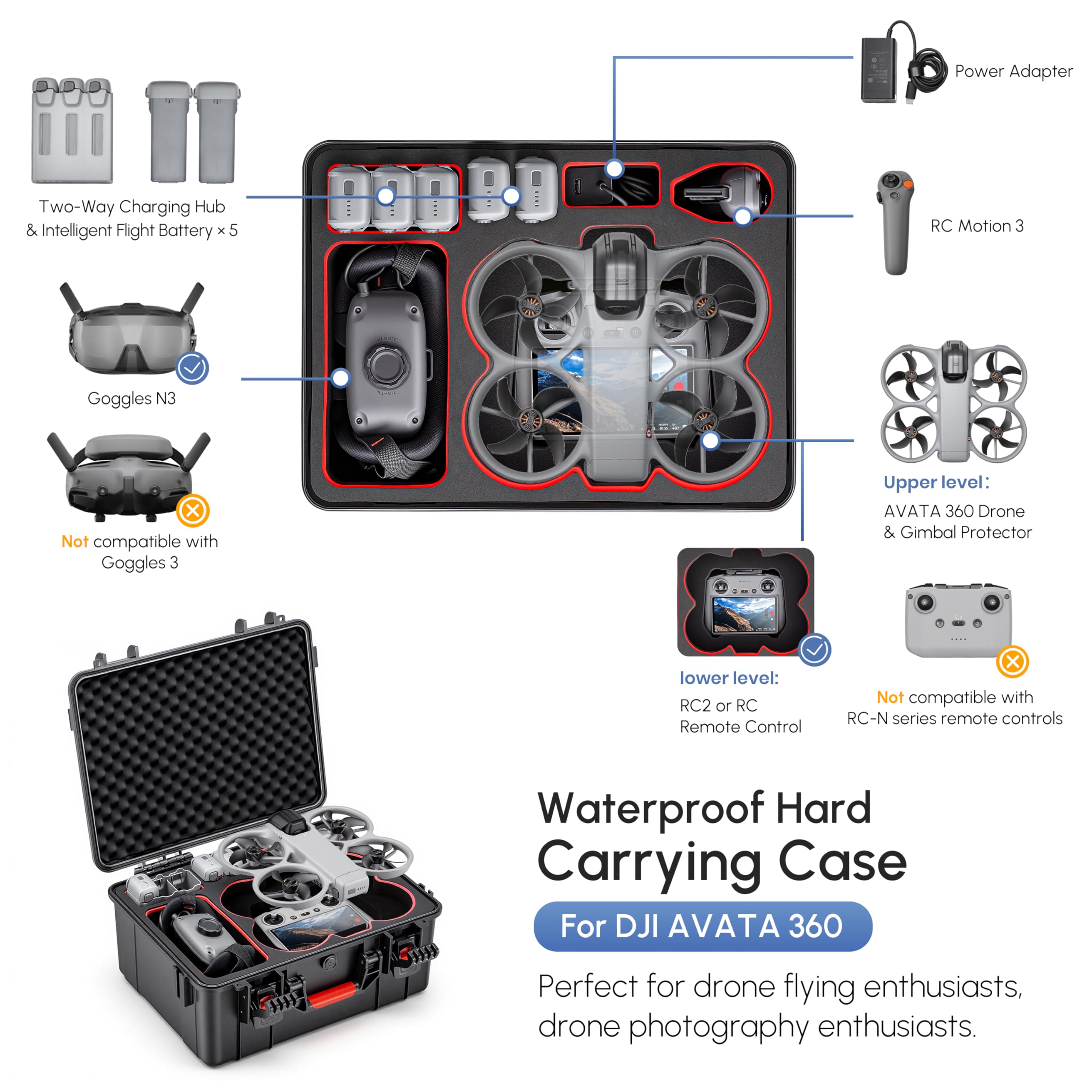 Waterdichte harde koffer voor  - Drone Controller Hood recensie en prijs