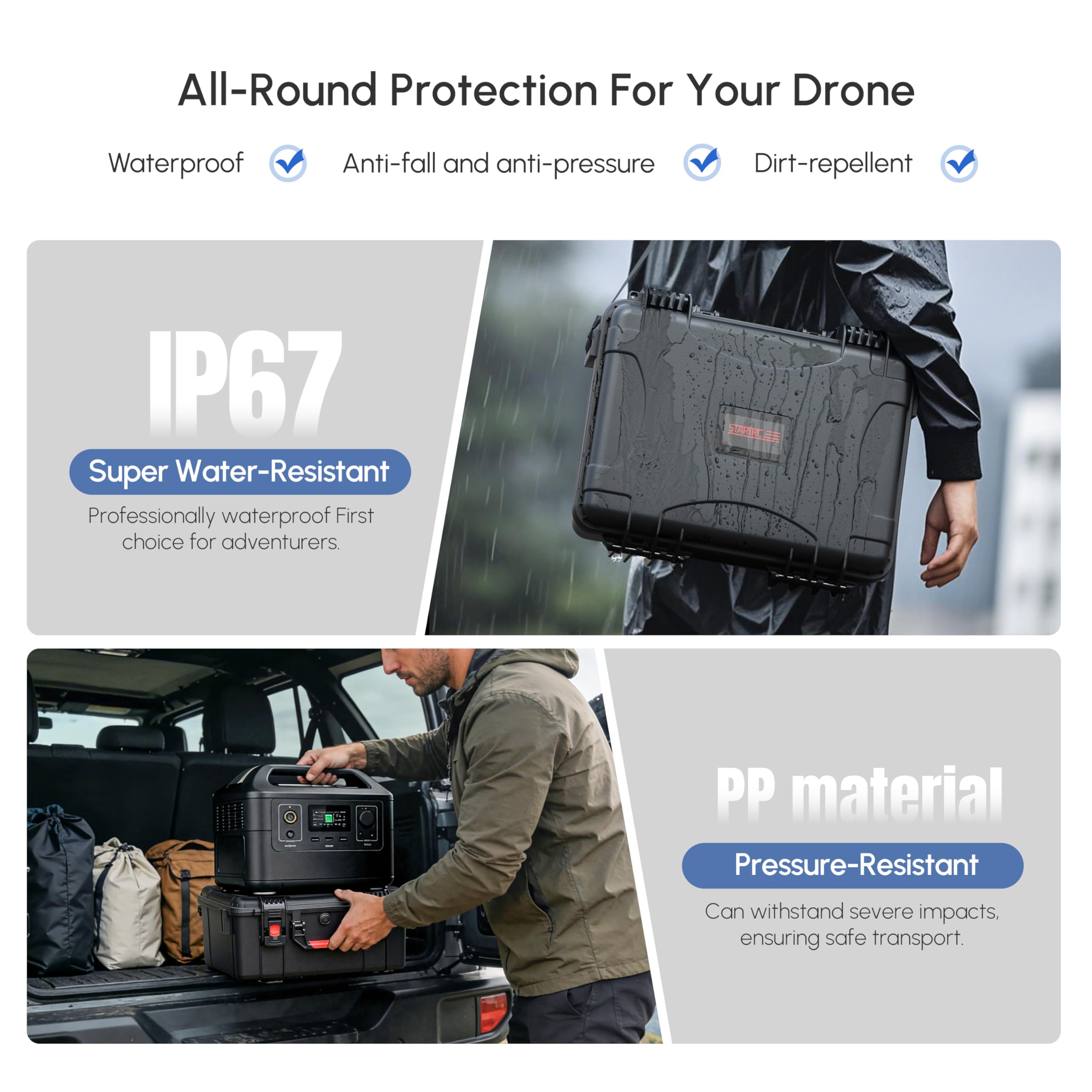 Waterdichte harde koffer voor  - Drone Controller Hood recensie en prijs