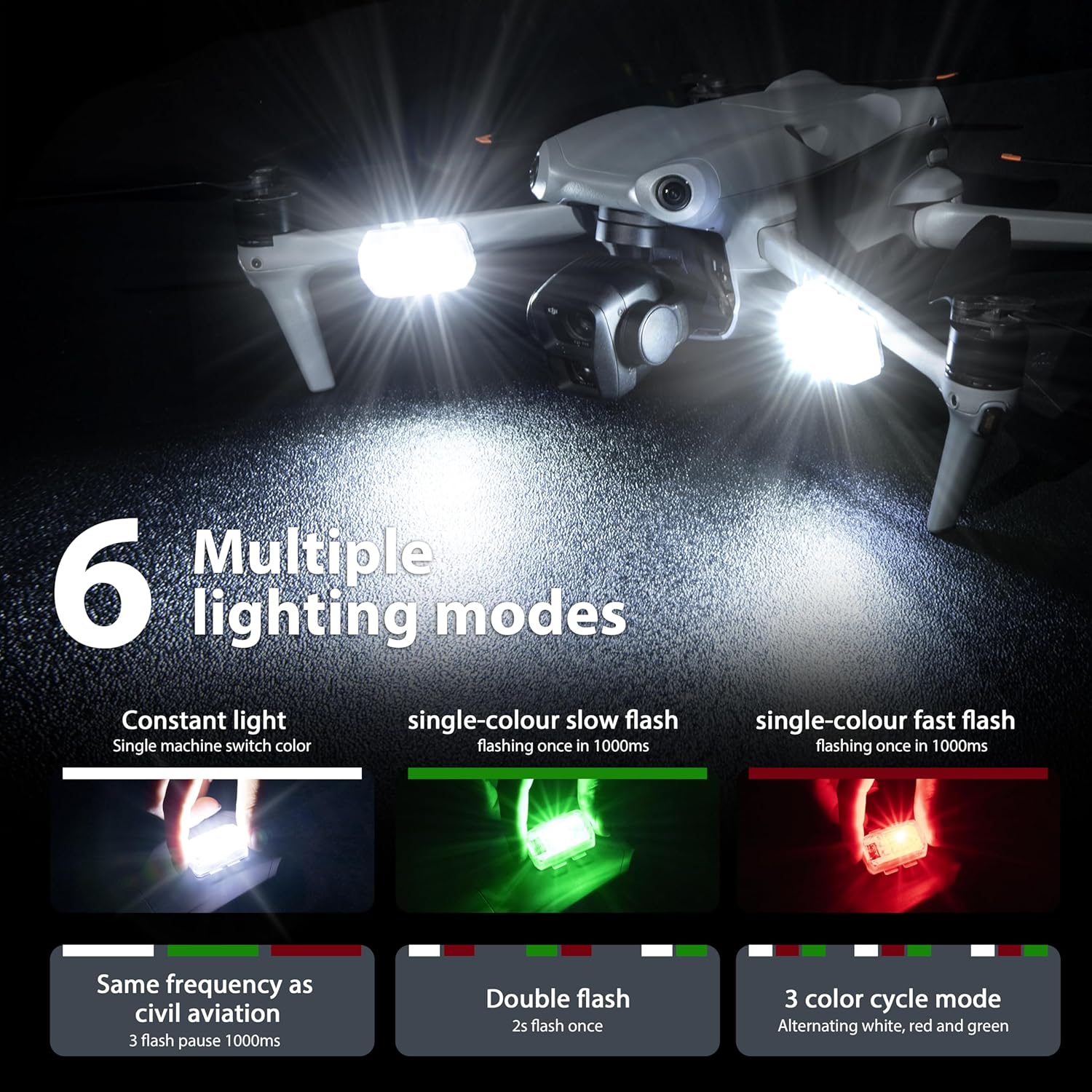 STARTRC Drone Stroboscoop Anti - Drone Power Bank recensie en prijs