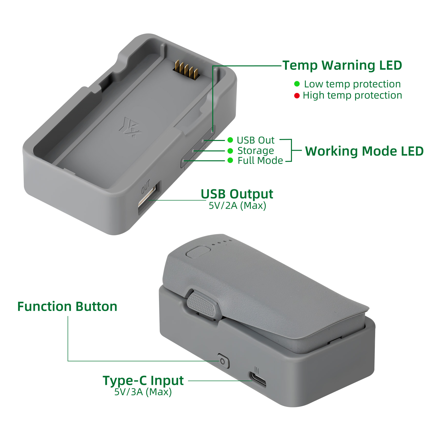 USB-batterijlader voor DJI NEO - Drone Charging Hub recensie en prijs