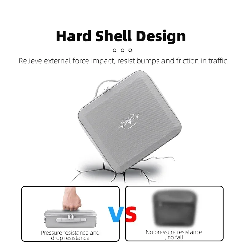 BRDRC Opbergtas voor DJI Air 3 - Drone Controller Hood recensie en prijs