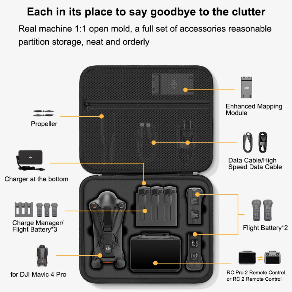 voor DJI Mavic 4 Pro Case, Dra - Drone Controller Hood recensie en prijs